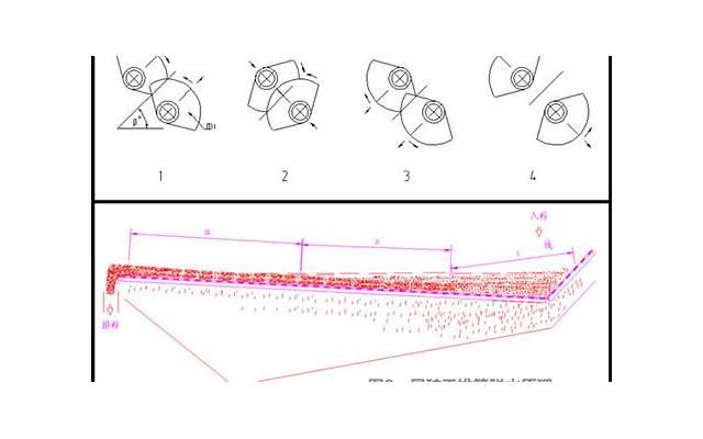 6个方法总有1个能让你过关 女生约会带闺蜜怎么办 6个方法总有1个能让你过关 女生约会带闺蜜怎么办