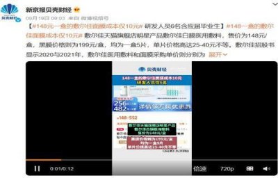 ​面膜价格暴涨14倍，谁之过？