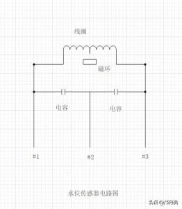 ​如何判断洗衣机水位传感器的故障