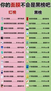​中国公认的黑名单面膜被连夜报光了！30-65岁女人千万要注意啦