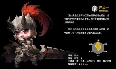 ​冒险岛2狂战士技能介绍及输出手法 狂战士怎么样