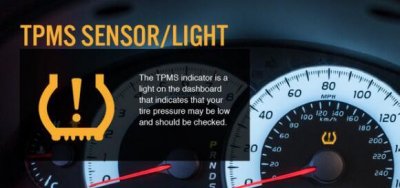 ​tpms灯亮是什么意思？你需要做什么