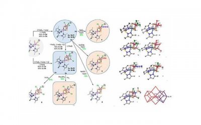 ​颜值低的普通男生如何成为“撩妹高手”？