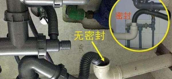 存水弯堵塞如何疏通,马桶堵了水都快满了怎么疏通下水道图8