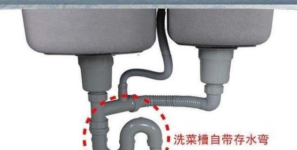 存水弯堵塞如何疏通,马桶堵了水都快满了怎么疏通下水道图6