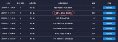 ​丁俊晖2019斯诺克世锦赛最新比赛消息 丁俊晖赛程安排时间表