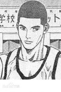 ​灌篮高手排名榜