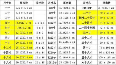 ​30寸照片多大