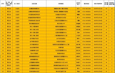 ​免费！官方带娃！黄石92个寒假托管班来了！