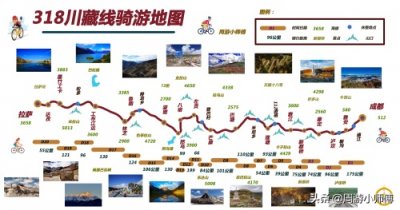 ​318川藏线骑行路线地图分享，成都-拉萨骑行攻略（准备篇）