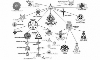 ​世界上最神秘的组织，共济会到底控制了多少国家，超出我们想象