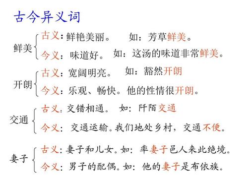 桃花源记古今异义词（桃花源记原文内容）