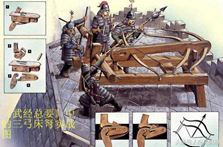连外国人都效仿的中国古代最具威力的冷兵器:床弩