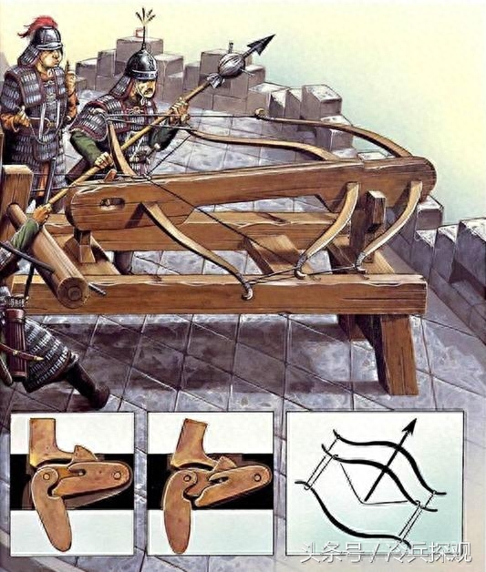连外国人都效仿的中国古代最具威力的冷兵器:床弩