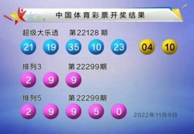 ​大乐透最新开奖：后区04、10与上期同号，头奖0注