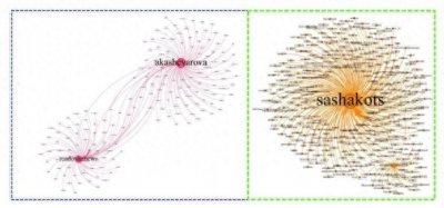 ​羽龙禁：面对西方认知战，俄罗斯的策略是“你打你的我打我的”——俄乌冲突中