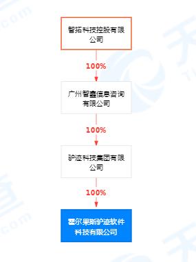 上海迪士尼要停止运营官方回应(上海迪士尼乐园)(4)