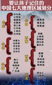 ​要让孩子记住的：中国的七大地理区域划分，一图秒懂
