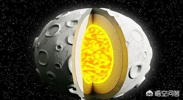 在地面挖洞,如果一直挖下去能把地球挖通吗?