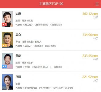 ​马丽与内娱，开战