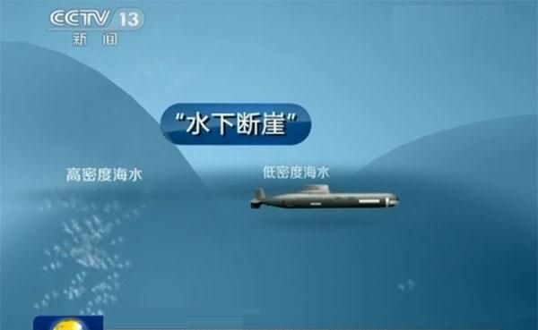 海中断崖的形成原因，海中断崖的形成原因？图14