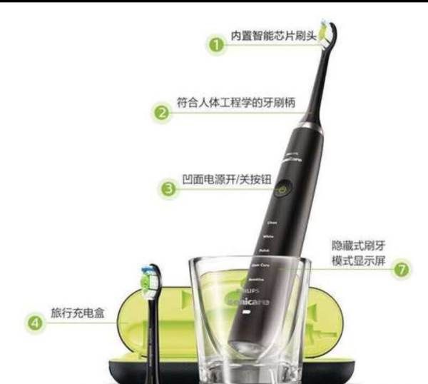 牙刷头多久换一次,电动牙刷刷头多久换一次比较好图2