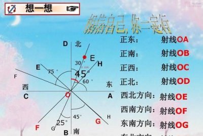 ​西南方向是什么方位,家里西南方向是什么方位