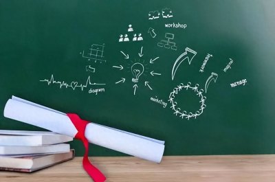 ​proof和online是什么意思