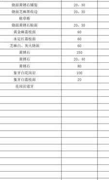 级配砂石（级配砂石价格）