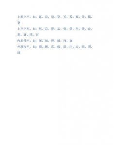 ​什么叫形声字，什么叫形声字，什么是形旁和声旁？