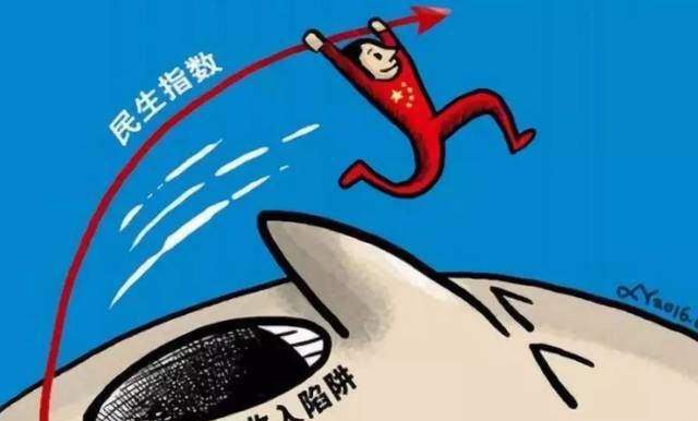 什么是中等收入陷阱和定义我国该怎么避免