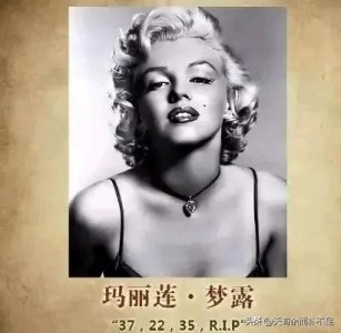 ​美国女星玛丽莲.梦露死亡谜