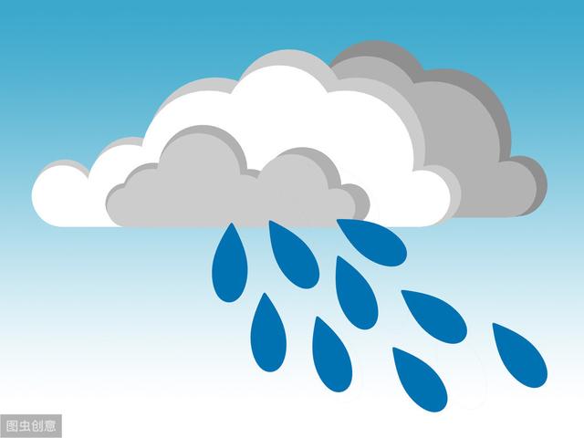 实时天气预报快捷指令(送你3个关于查天气的小程序)(3)