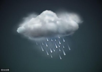 ​实时天气预报快捷指令（送你3个关于查天气的小程序）