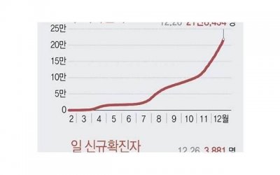 ​男人出轨挽回婚姻有可能吗，男人出轨是否有挽回婚姻的可能性？