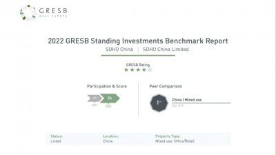 ​SOHO中国获GRESB四星评级 位列中国地区同类型企业第一