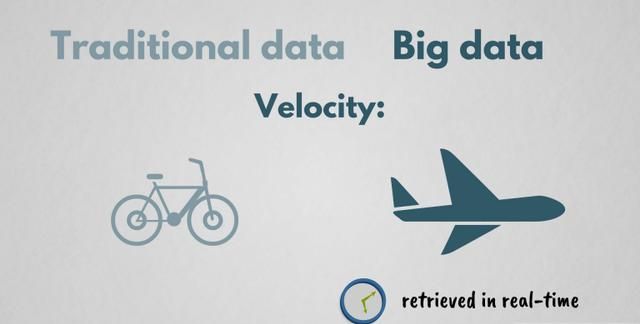 数据收集的方法有几种，数据分析方法有哪些？图4