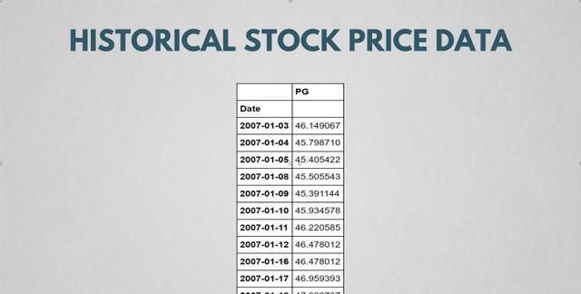 数据收集的方法有几种，数据分析方法有哪些？图8