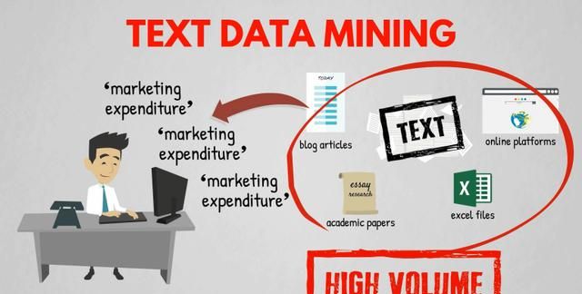 数据收集的方法有几种，数据分析方法有哪些？图14