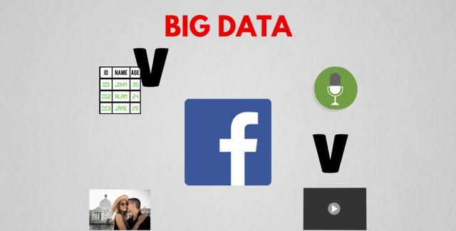 数据收集的方法有几种，数据分析方法有哪些？图5