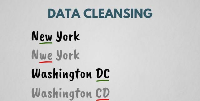 数据收集的方法有几种，数据分析方法有哪些？图9