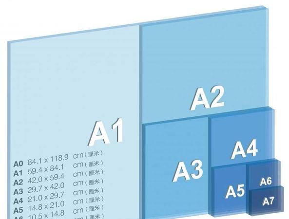 a4纸的长和宽是多少厘米比例