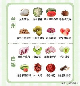 ​甘肃特产大盘点！看看14个市区的代表性特产都有哪些？