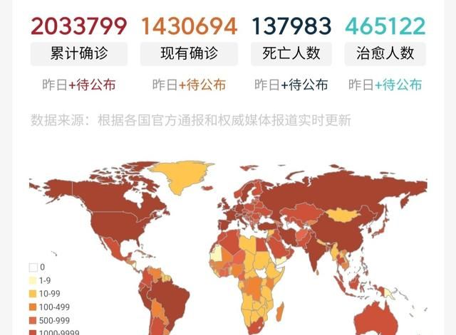 疫区国,世卫组织现在为什么不公布疫区国了?我想知道非疫区国在哪?图3