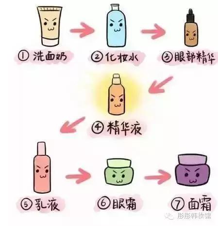 什么年纪开始适合用精华(多大年龄才能用精华)(4)