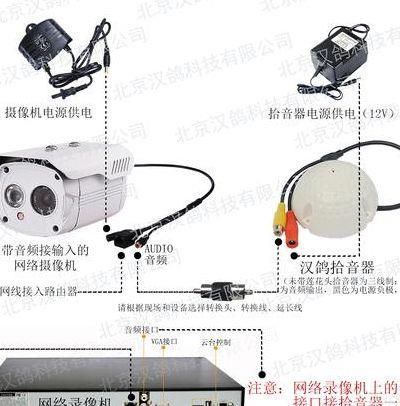 海康拾音器（海康拾音器安装教程）