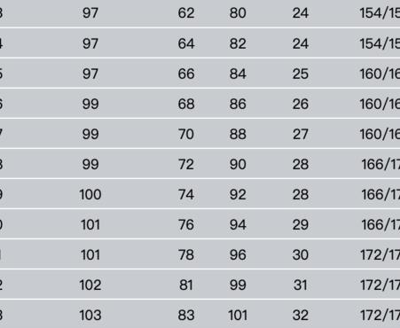 一尺九是多少厘米（一尺九是多少厘米细腰）