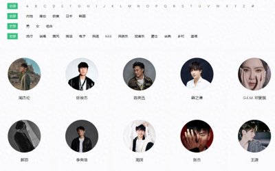 ​从三张排行榜单看出：男歌手内地前五名排名稳固，周深超越张杰