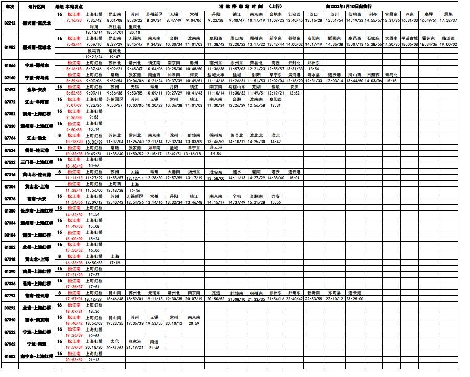 g1866高铁途经站点_最新列车时刻表