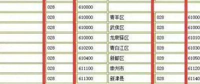 ​成都区号查询（查一下成都的区号）